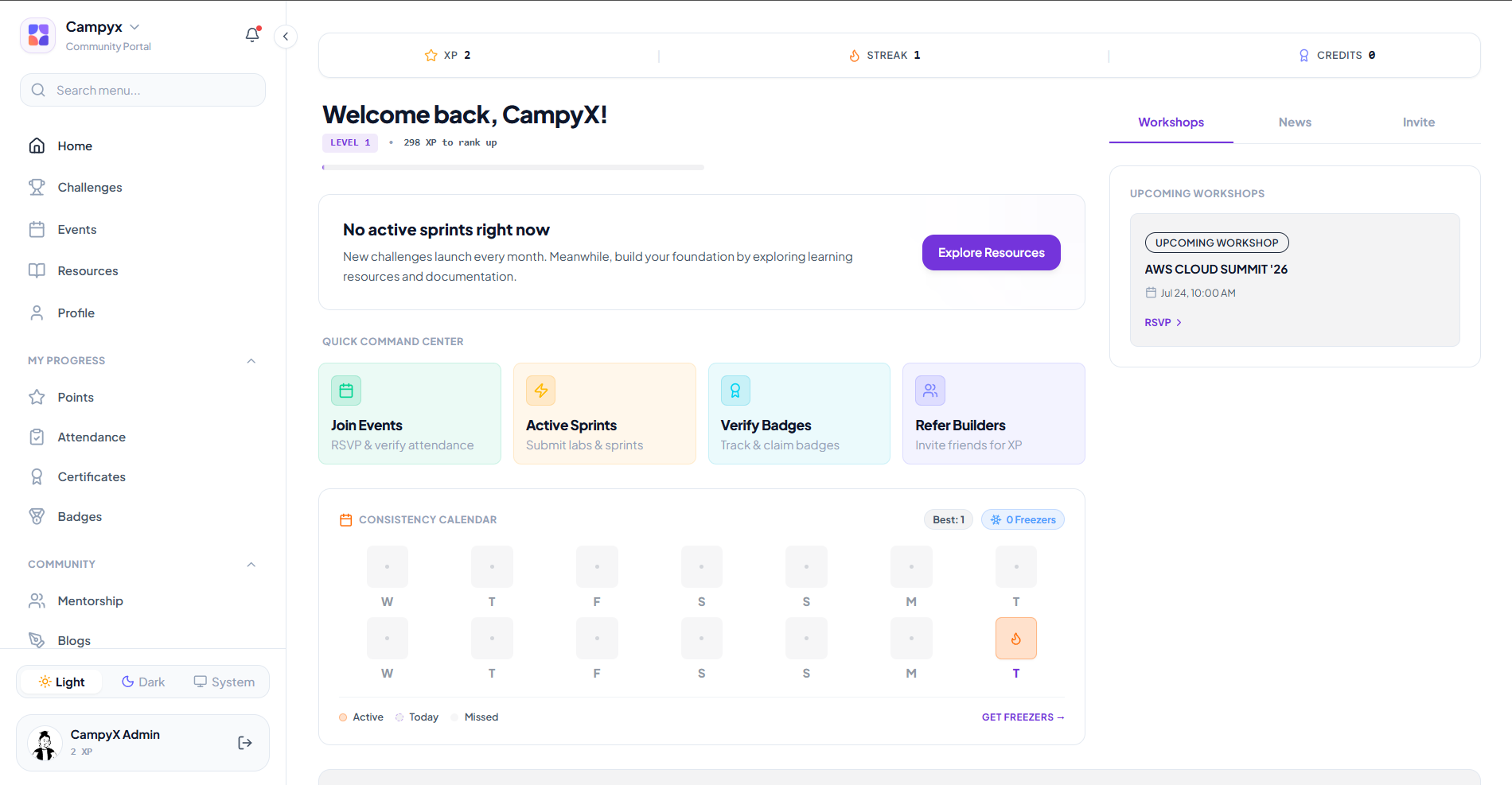 Campyx Dashboard Mockup